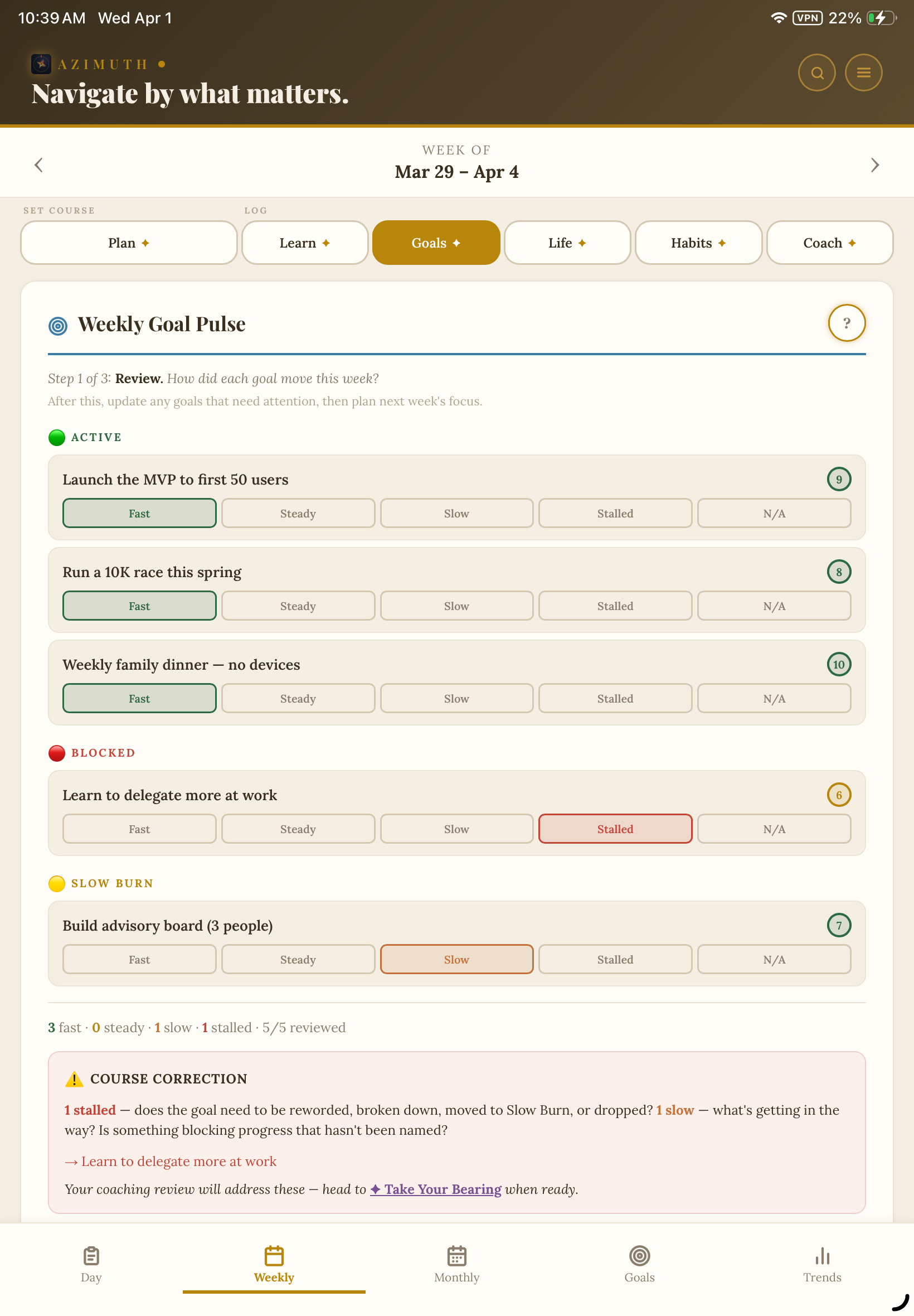 Azimuth Weekly Goal Pulse — Active, Blocked, Slow Burn goals on iPad